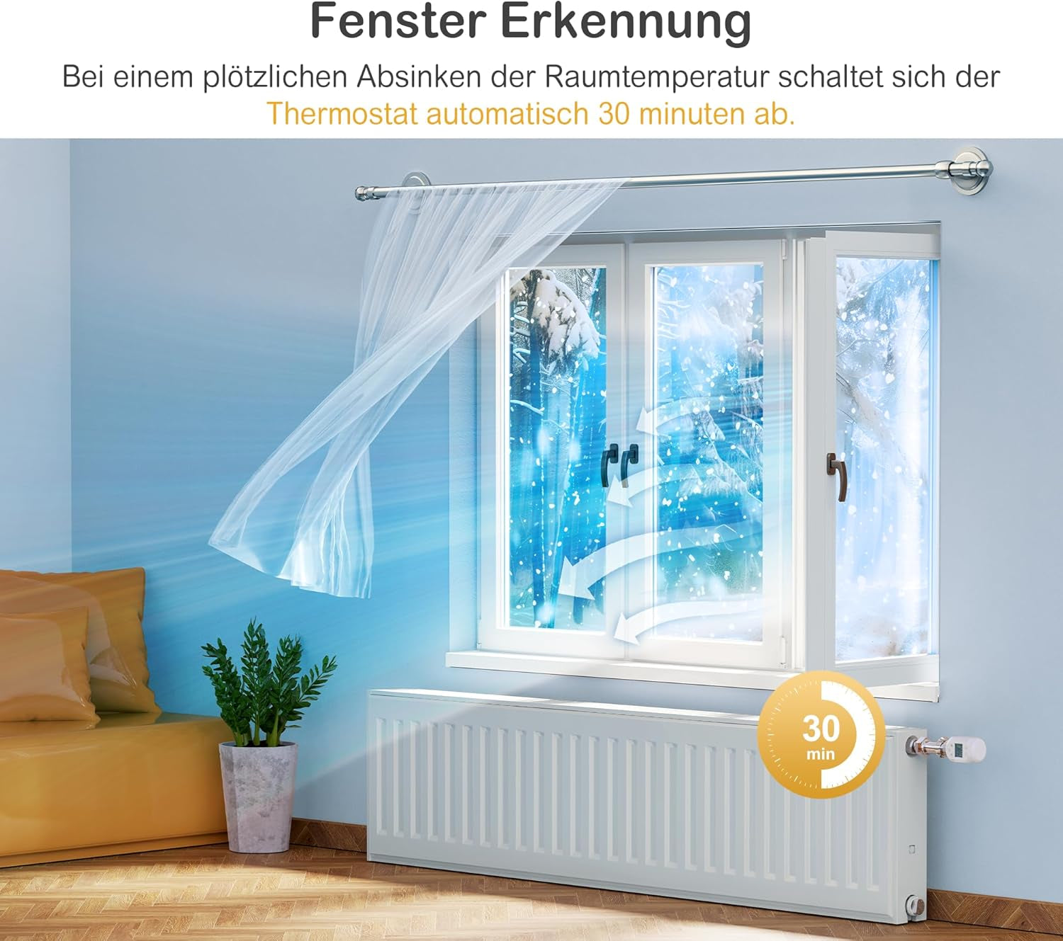 GS365U Smart Heizkörperthermostat Benötigt Tuya Zigbee Hub, Individuell Programmierbares Heizungsthermostat Mit Lcd-Display, Smartlife Integration Batteriebetrieb