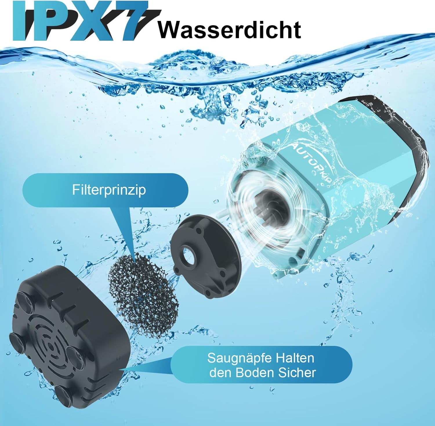 Autopkio Tragbare Campingdusche, Camping Dusche Akku Mit Pumpe Und Smart Display, Mobile Dusche Outdoor Set Mit Duschkopf Für Wandern Autowaschen Haustier Garten