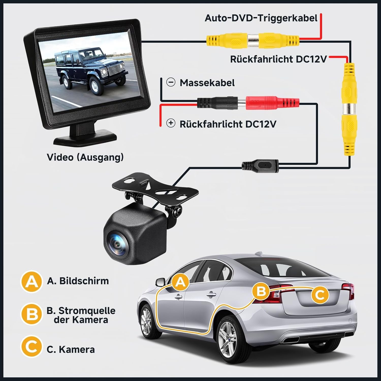 AHD Rückfahrkamera Auto, Universal NTSC & PAL IP67 Wasserdicht Auto Rückansicht Kamera 170° Weitwinkel Mit 26 Ft Stecker Für Auto LKW SUV Wohnmobil