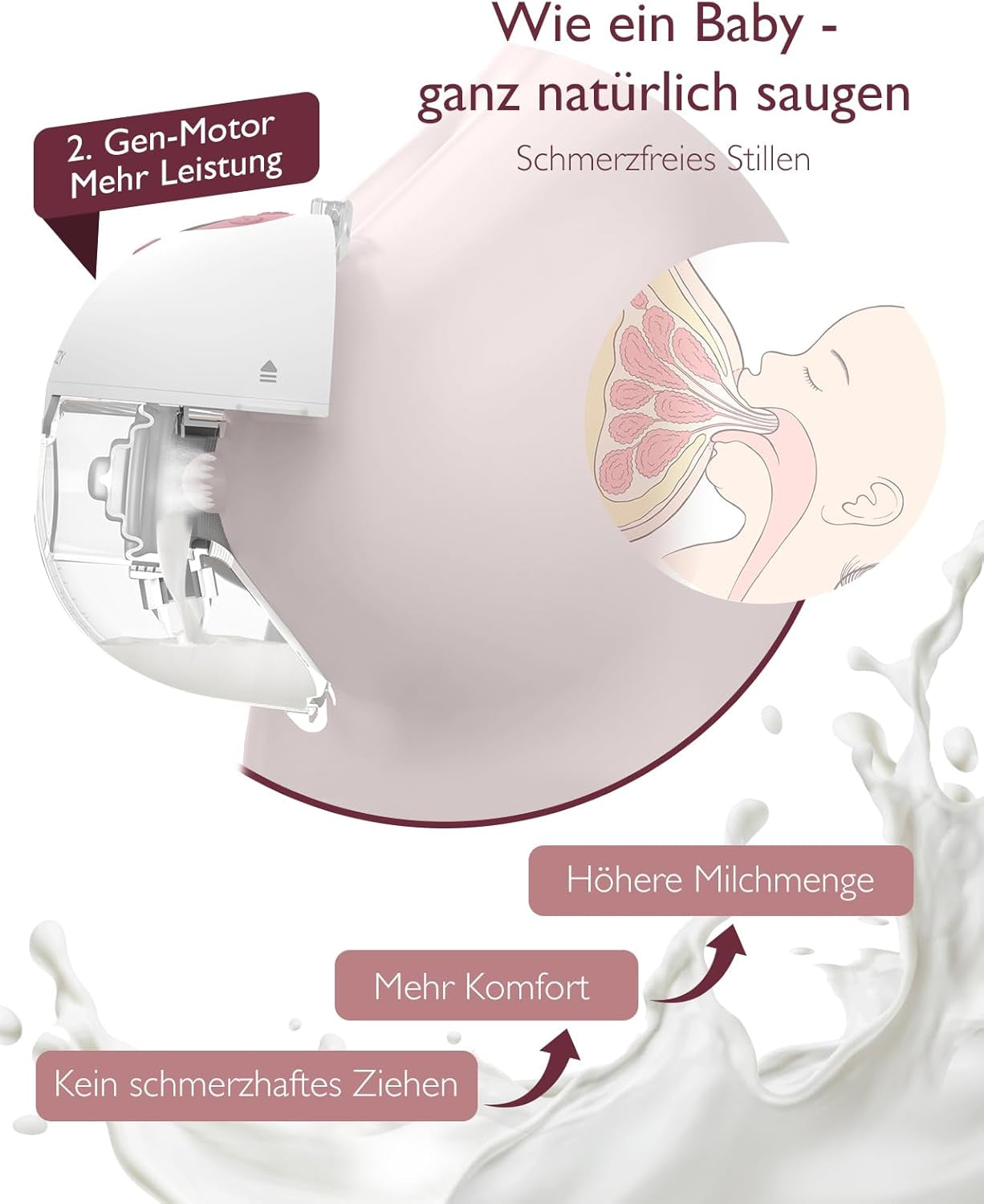 Momcozy Milchpumpe Elektrisch Tragbar Freihändig M5, Doppelmilchpumpe Für Den Babymund, Doppelt Abgedichteter Flansch Mit 3 Modi Und 9 Stufen, 24 Mm (1, Rot)