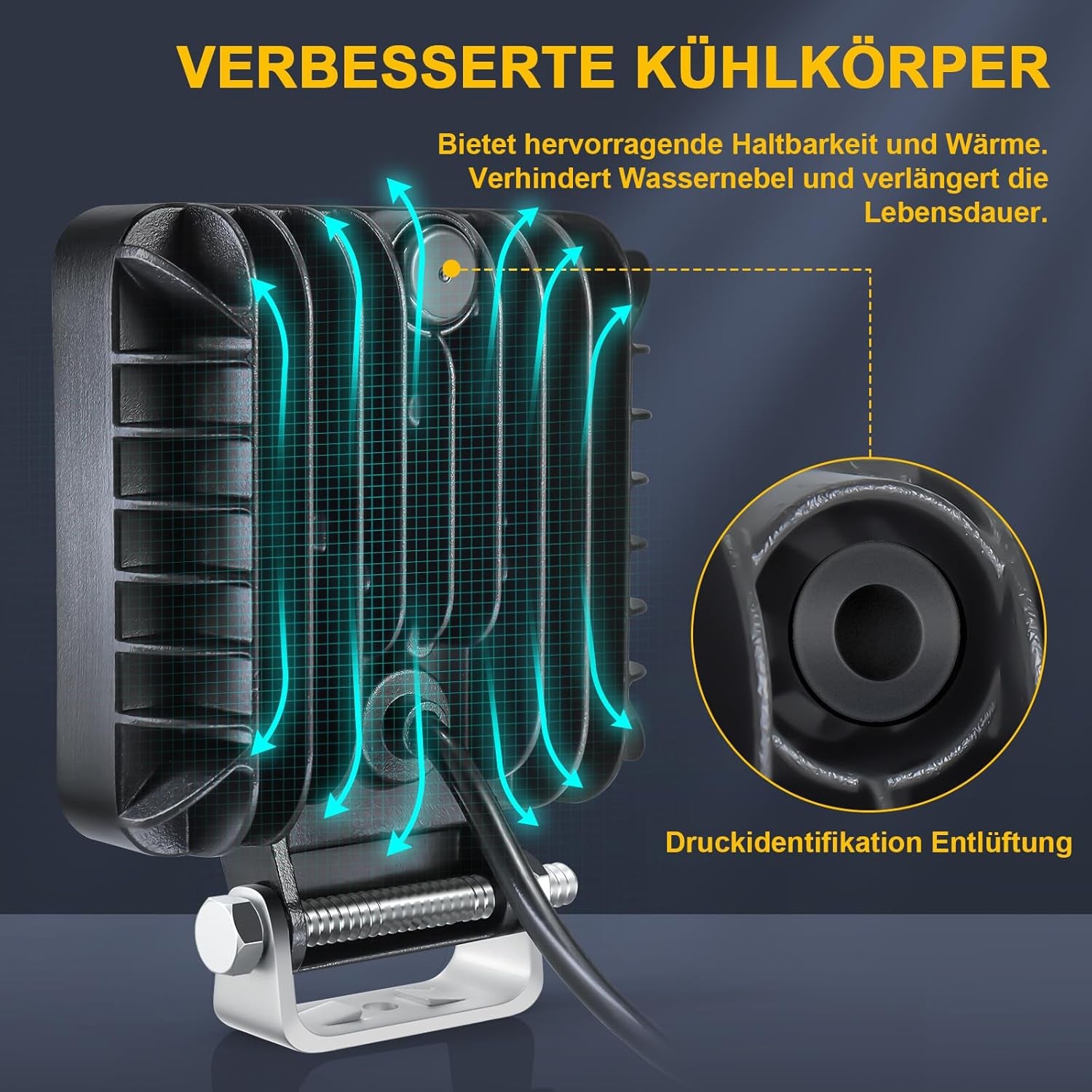 Dinfu 2 Pack 160W LED Scheinwerfer Lampen12V Led Arbeitsscheinwerfer Zusatzscheinwerfer, 6000K LED Arbeitsleuchte Offroad Flutlicht Für SUV ATV Truck KFZ