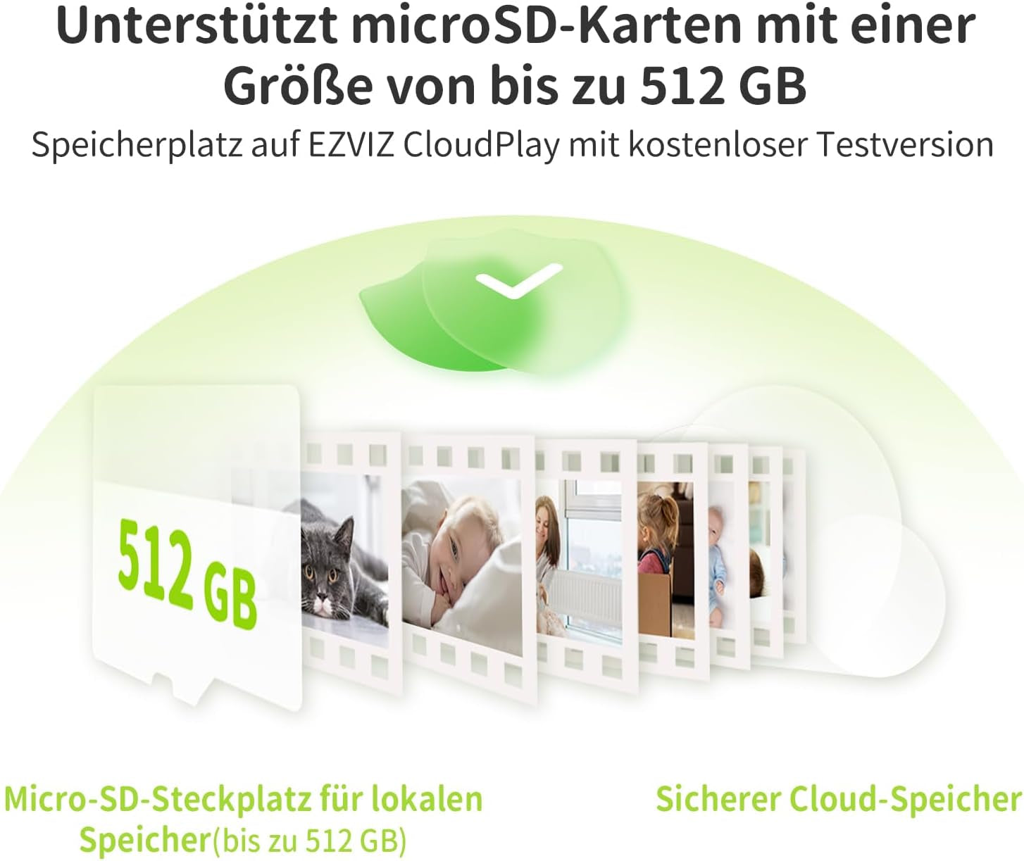 3K+3K (5MP+5MP) WLAN Kamera Mit Dual-Objektiv, Überwachungskamera Innen Mit Erkennung Von Person, Haustier Und Winkender Hand, Alexa Kamera Unterstützt Patrouillenmodus, 2-Wege-Audio D220