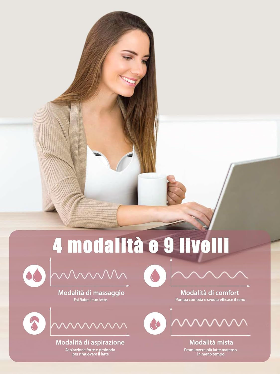 Lulia Milchpumpe Elektrisch, Tragbare Elektrische Milchpumpe Freihändig, 4 Modi Und 9 Stufen, Schmerzlos, Starke Absaugung, Geräuscharm, BPA Frei, Mit 17/19/21/24MM Flansche (Weiß, 1 Stück)