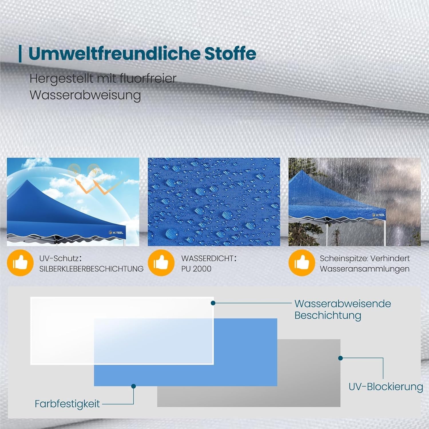 Hoteel Pop-Up-Zelt Für Partys Mit 4 Sandsäcken, 4 Seilen, 4 Heringen Und Gewelltem Rand, Ez-Setup Für Eine Person, Verdickte 0,6 Mm Kreuzrohre Für Zusätzliche Höhe, 310 Cm Modell Für Reichlich