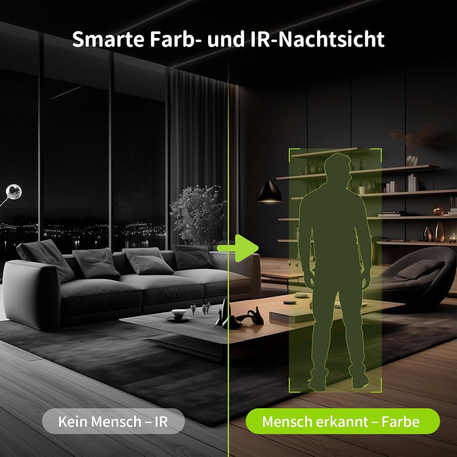 3K+3K (5MP+5MP) WLAN Kamera Mit Dual-Objektiv, Überwachungskamera Innen Mit Erkennung Von Person, Haustier Und Winkender Hand, Alexa Kamera Unterstützt Patrouillenmodus, 2-Wege-Audio D220