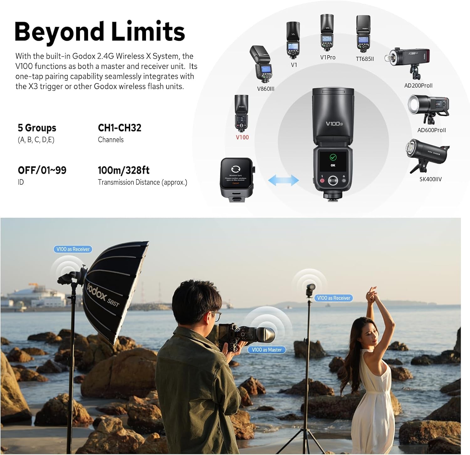 Godox V100-S V100 S round Head Flash Kompatibel Für Sony, 2.4G Wireless HSS 1/8000S V100S Strobe TTL Speedlight Mit Li-Ion Akku Abnehmbarer Sub Flash Support Type-C