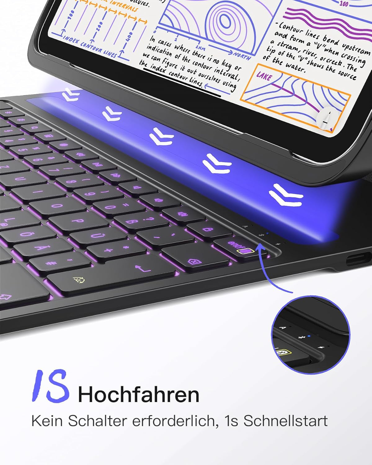 Inateck Ultraleichte Hülle Mit Tastatur Für Ipad 10 Gen,11 Gen. A16 2025 11 Zoll,Ipad Air 11" M3/M2 (2025/2024),Air 5/4,Pro 11 4/3/2/1,7-Farbiger Beleuchtung,Mit Stifthalter,Qwertz,Airtap BK2007-RGB