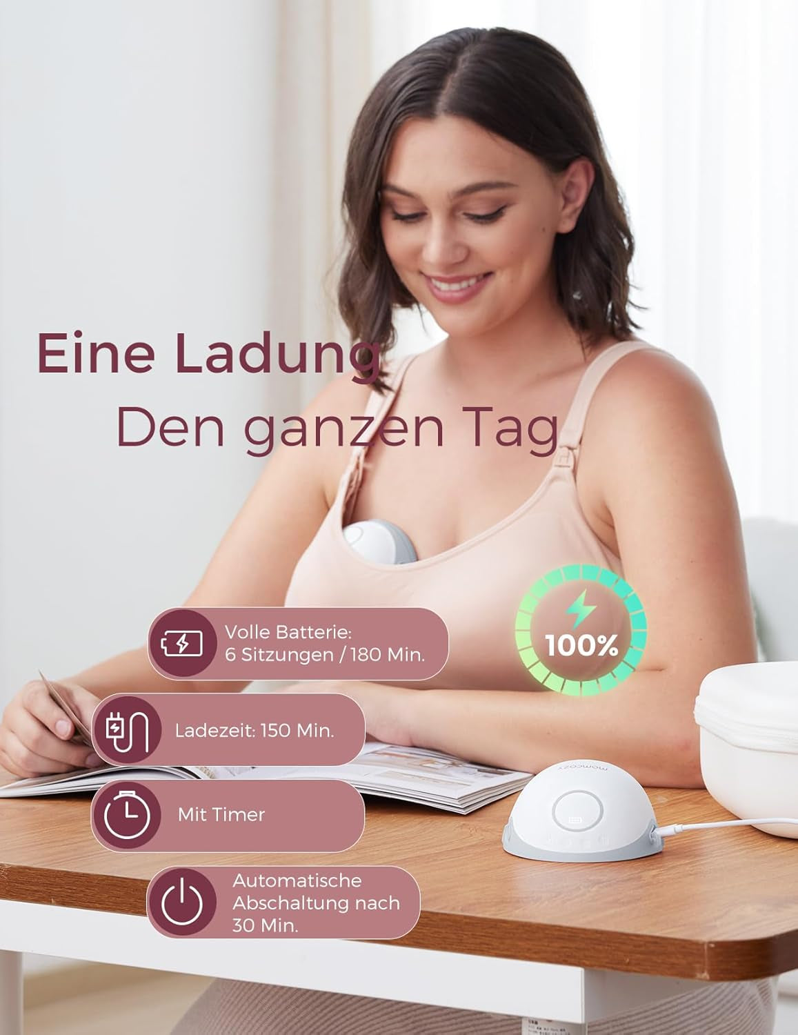 Momcozy Milchpumpe Mobile Style| M6, Tragbare Stillpumpe, Idealer Rhythmus Für Mehr Milch, Doublefit-Flansch, Mehr Passform Und Diskretion Mit 3 Modi Und 9 Stufen - 24 Mm (1, Grau)