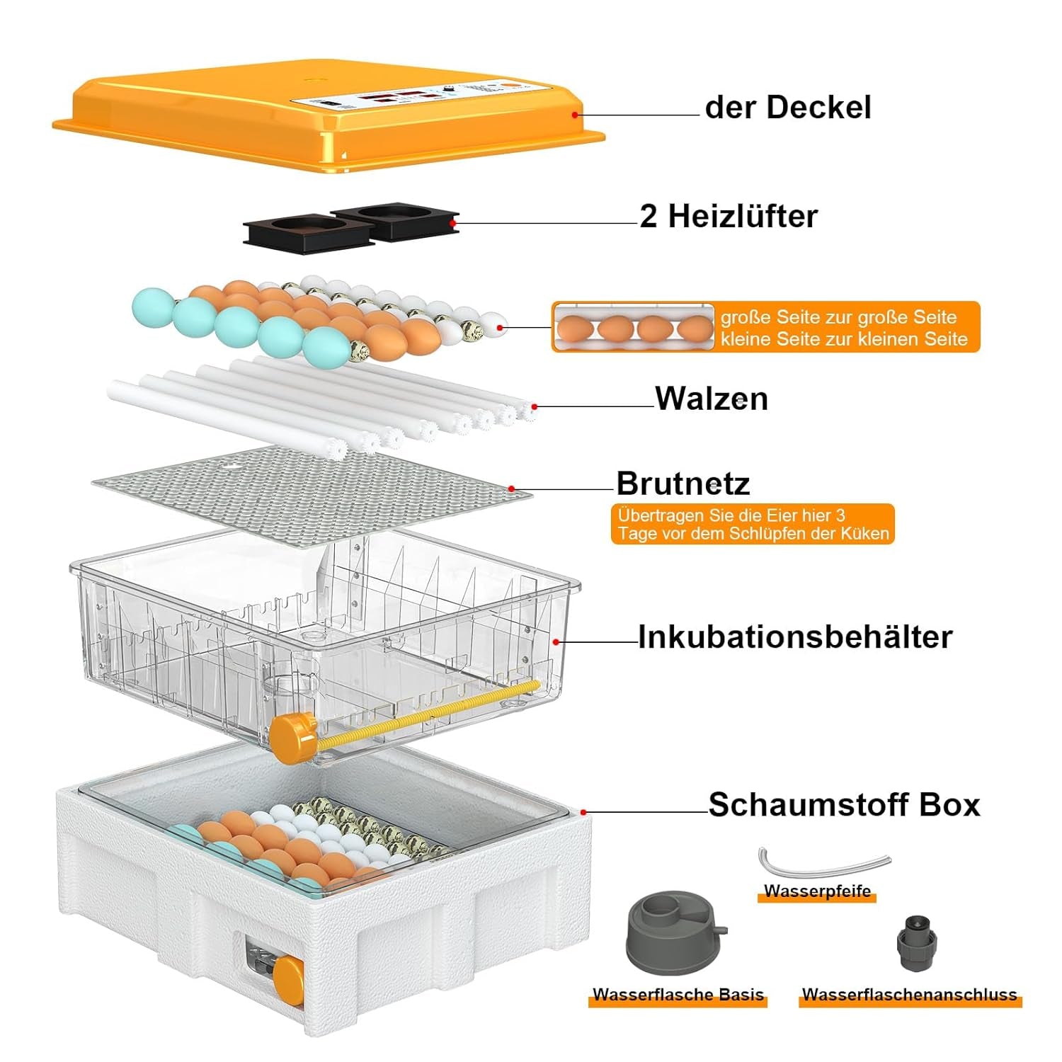 Brutautomat Vollautomatisch Von 120 Eiern, Brutmaschine Mit Automatischer Eierwende Und Feuchtigkeitsüberwachung, Temperaturkontrolle, 5 Automatische Brutmodi Und Brutdaueraufzeichnung
