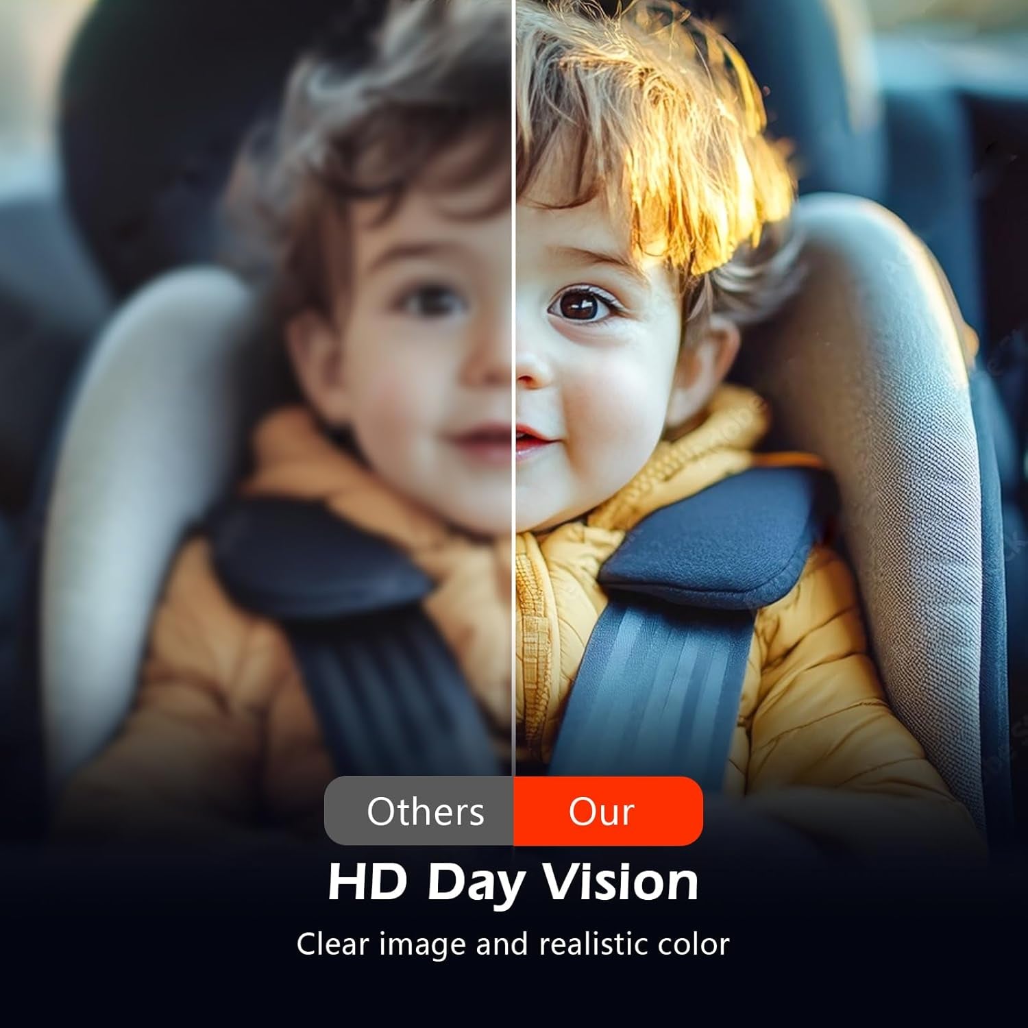 7In Baby Car Camera, 1080P IR Night Vision Baby Car Mirror with 178° Wide Angle - HD IPS Display Rear Facing Monitor, Safe Driving for New Parents, Infants, Kids & Toddlers