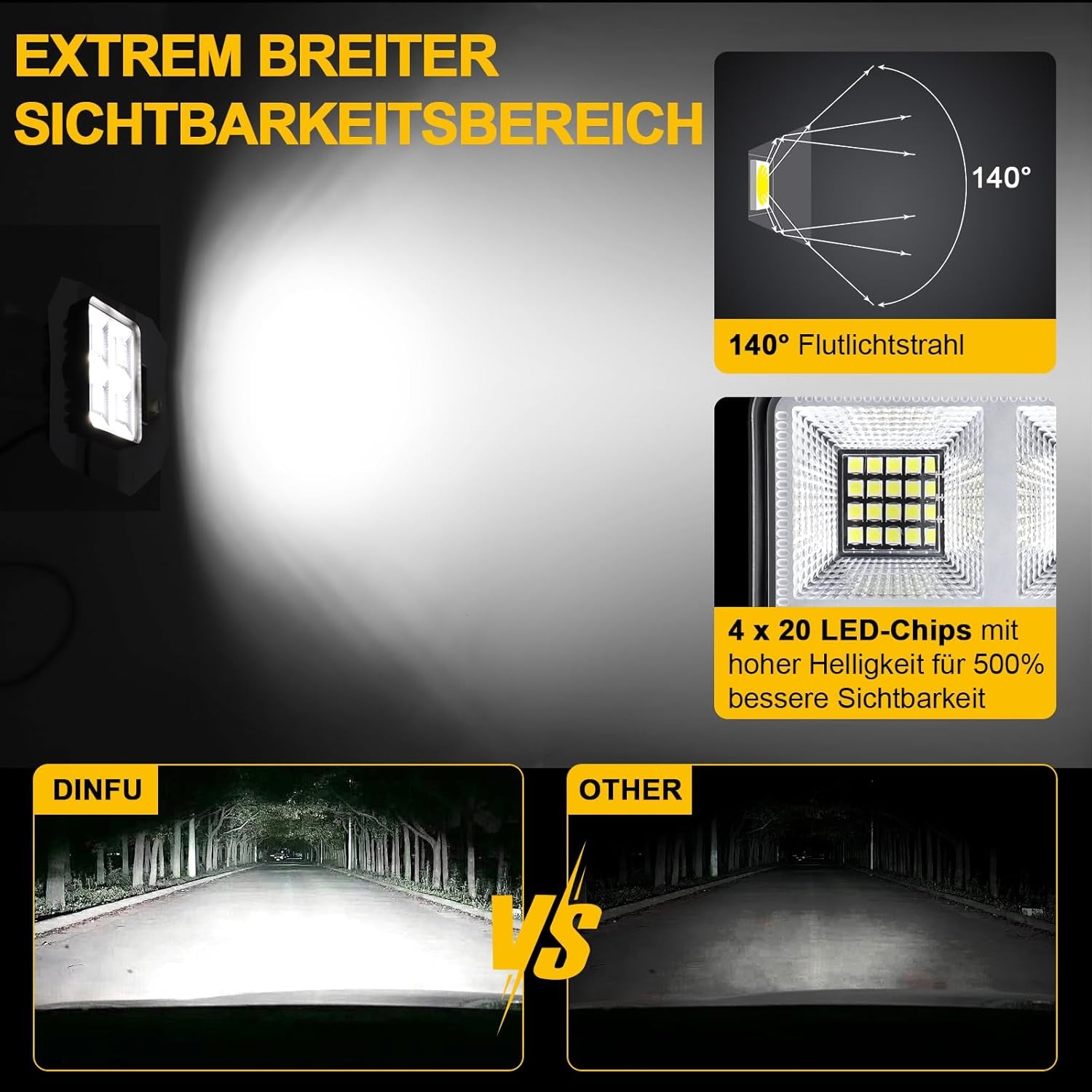 Dinfu 2 Pack 160W LED Scheinwerfer Lampen12V Led Arbeitsscheinwerfer Zusatzscheinwerfer, 6000K LED Arbeitsleuchte Offroad Flutlicht Für SUV ATV Truck KFZ