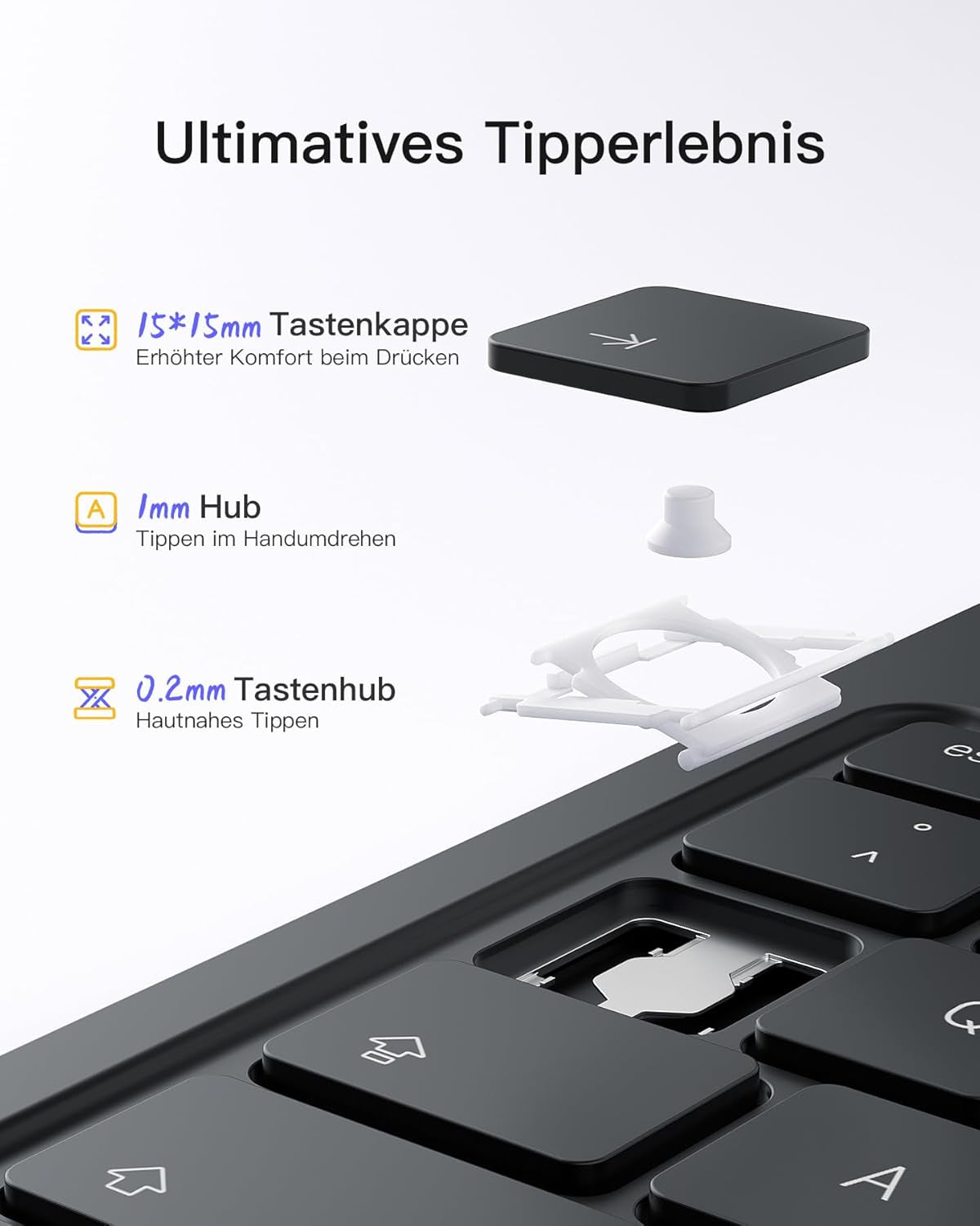 Inateck Ultraleichte Hülle Mit Tastatur Für Ipad 10 Gen,11 Gen. A16 2025 11 Zoll,Ipad Air 11" M3/M2 (2025/2024),Air 5/4,Pro 11 4/3/2/1,7-Farbiger Beleuchtung,Mit Stifthalter,Qwertz,Airtap BK2007-RGB