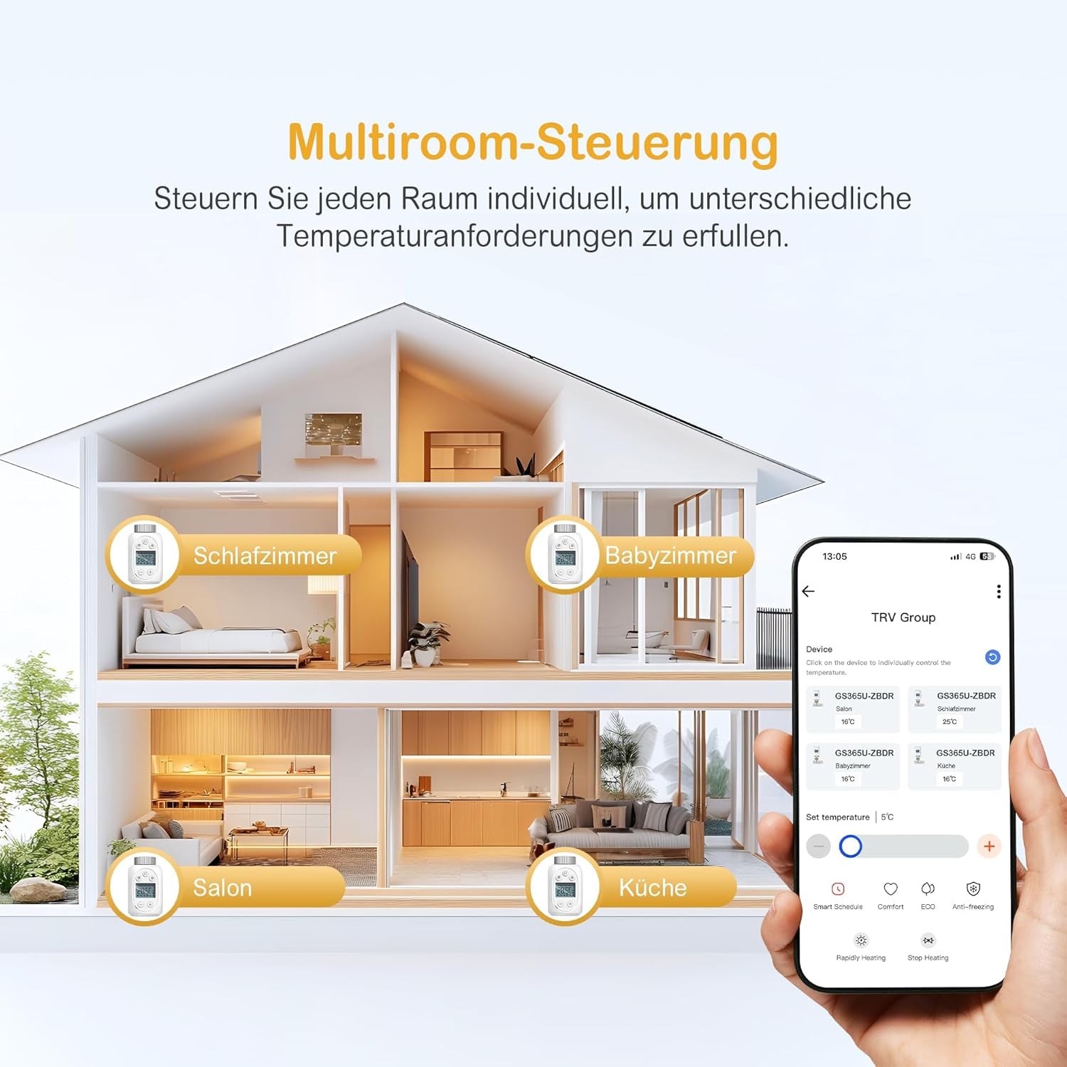 GS365U Smart Heizkörperthermostat Benötigt Tuya Zigbee Hub, Individuell Programmierbares Heizungsthermostat Mit Lcd-Display, Smartlife Integration Batteriebetrieb