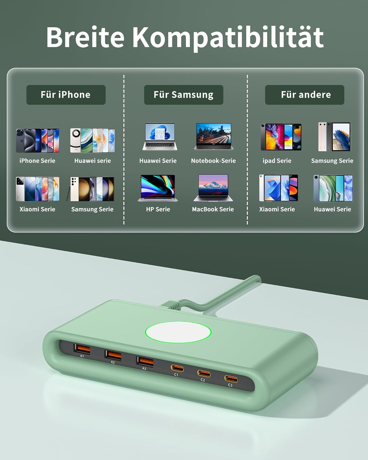 POANES 100W USB C Ladegerät Schnellladegerät Mehrfach 6 Port,65W Laptop USB C Ladestation Für Macbook, Iphone Und Samaung (Green)