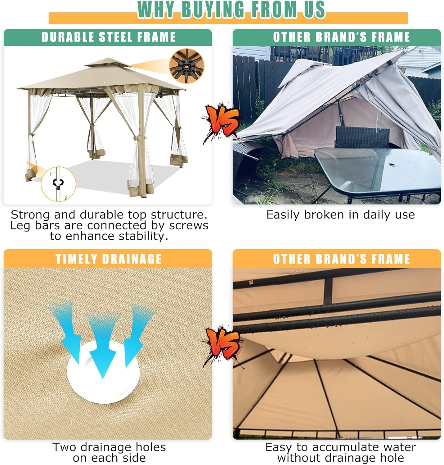 HOTEEL Pavillon 3X3 Wasserdicht Stabil, Gartenpavillon Mit Moskitonetz Und Doppeldach, Einfaches Einrichten Metall Pavillon Stabiler Als EIN Faltpavillon, Uv-Schutz 50+, Khaki