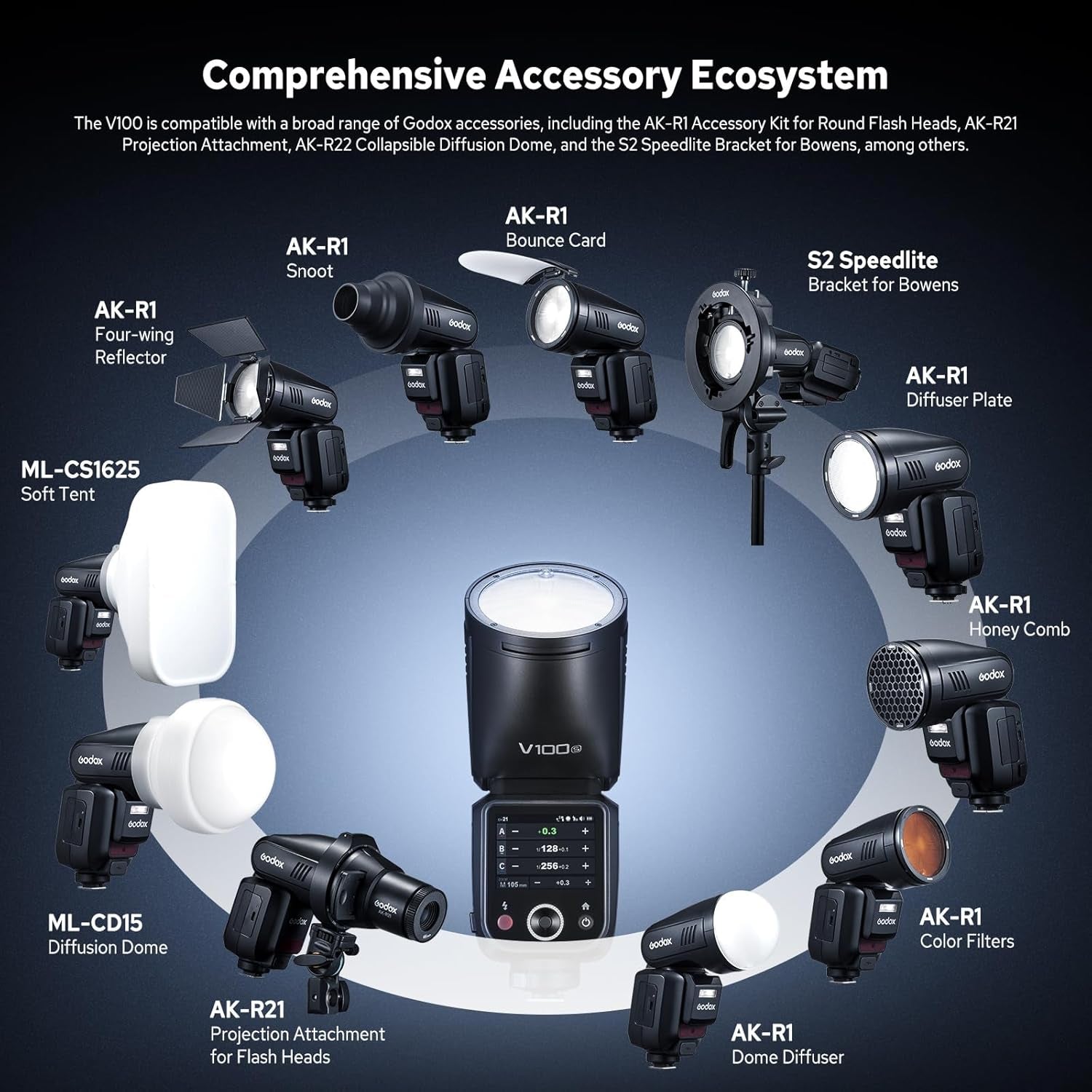 Godox V100-S V100 S round Head Flash Kompatibel Für Sony, 2.4G Wireless HSS 1/8000S V100S Strobe TTL Speedlight Mit Li-Ion Akku Abnehmbarer Sub Flash Support Type-C