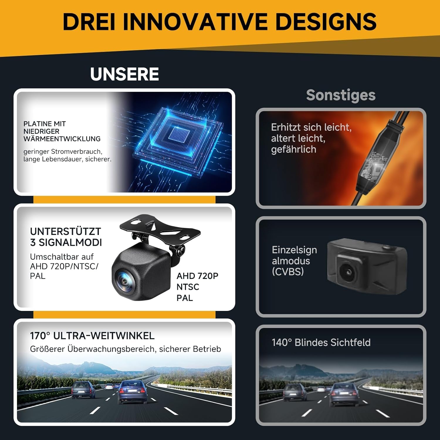 AHD Rückfahrkamera Auto, Universal NTSC & PAL IP67 Wasserdicht Auto Rückansicht Kamera 170° Weitwinkel Mit 26 Ft Stecker Für Auto LKW SUV Wohnmobil