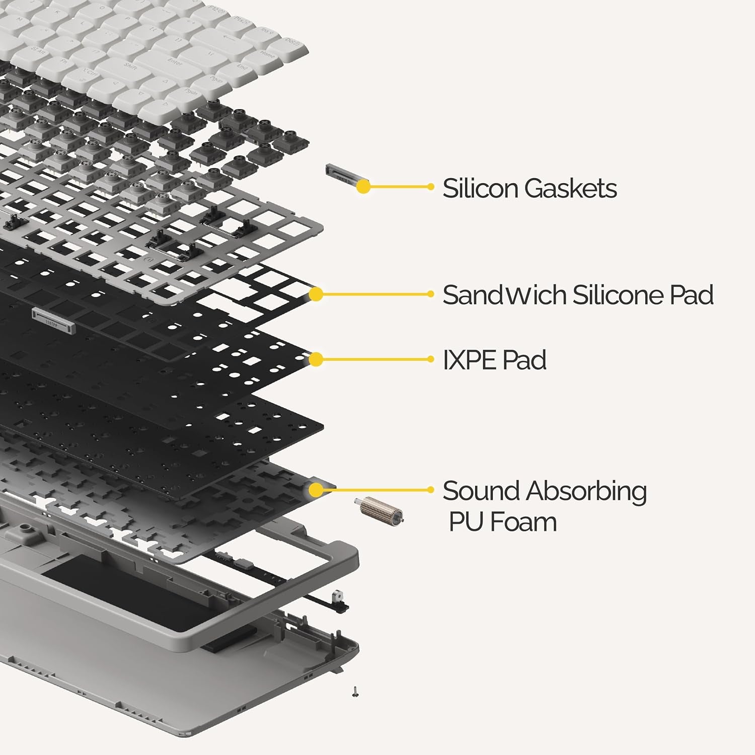 Flow Lite84 Tasten Low Profile Mechanische Tastatur, Swappable Wiederaufladbare Kabellose Tastatur Mit 2.4G Empfänger, Bluetooth Und Kabelanschluss Für Windows,Mac/Linear Switches(Marmor) Us-Layout