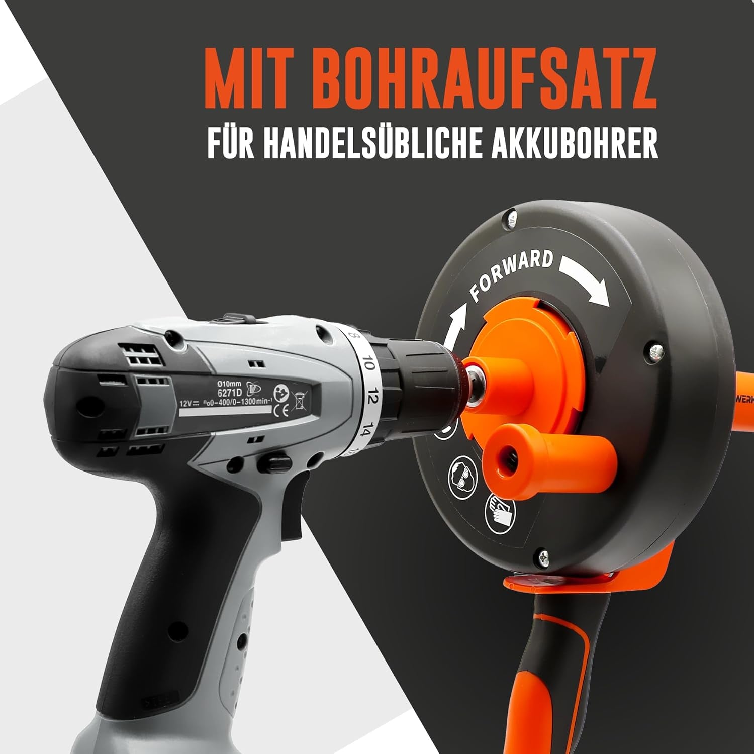 Rohrreinigungsspirale [7,5M] - Mit Bohraufsatz - Ideale Abflussspirale Für Umweltfreundliche Rohrreinigung - Edelstahl Rostfrei - Mit Handschuhen Und Reinigungsbürste