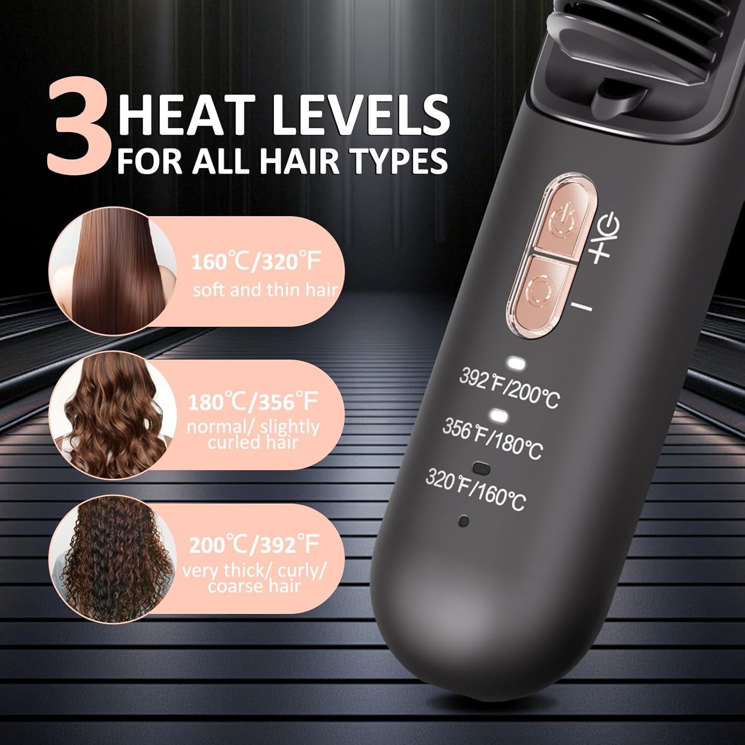 Glättbürste Kabellos,  Haarglätter Bürste 40 Millionen Negative Ionen Glättungsbürste Tragbar 5000Mah Glätteisen Für Reise Wiederaufladbare Mini Stylingbürste 3 Temperaturstufen Glättungskamm