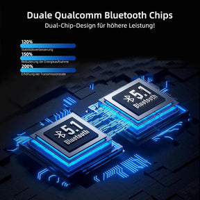 WAYXIN R16 Motorrad Bluetooth Headset –Motorradhelm -Intercom Mit Dual-Chip, Multi-Audio,Ip67 Wasserdicht, Musik Teilen & Fm-Radio, Für 6 Personen-Gruppe – Kompatibel Mit Anderen Marken