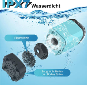 Autopkio Tragbare Campingdusche, Camping Dusche Akku Mit Pumpe Und Smart Display, Mobile Dusche Outdoor Set Mit Duschkopf Für Wandern Autowaschen Haustier Garten