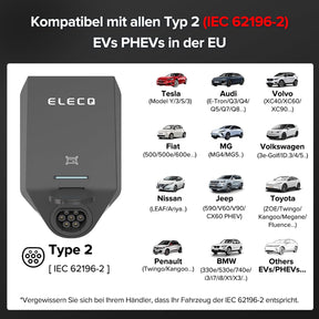Wallbox 22Kw Mit APP & Zähler | Pv-Laden,Aktives Lastmanagement | 4G Wifi OCPP | Kompatibel 11KW Typ 2 E Auto Heimladestation | 3-Phasig,32A,Ev-Ladegerät Für Außenmontage Privat Zuhause & Firmen