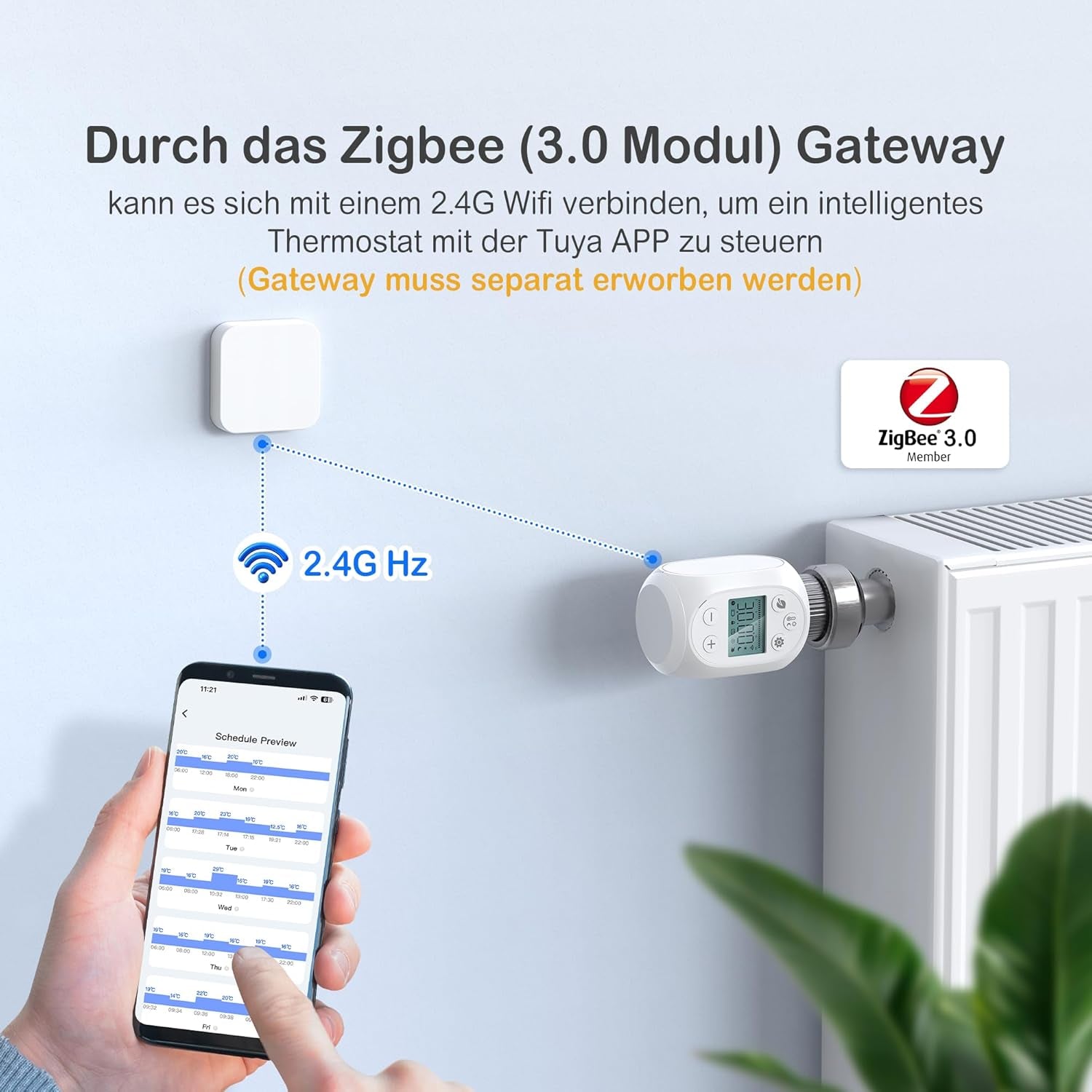 GS365U Smart Heizkörperthermostat Benötigt Tuya Zigbee Hub, Individuell Programmierbares Heizungsthermostat Mit Lcd-Display, Smartlife Integration Batteriebetrieb