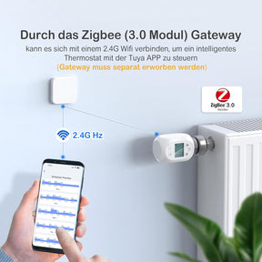 GS365U Smart Heizkörperthermostat Benötigt Tuya Zigbee Hub, Individuell Programmierbares Heizungsthermostat Mit Lcd-Display, Smartlife Integration Batteriebetrieb