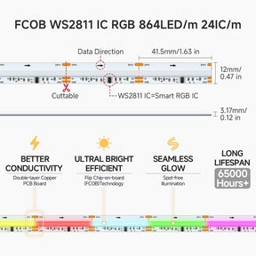 BTF-LIGHTING FCOB COB RGB WS2811 IC Adressierbares Led-Streifen DC24V 5M 864Leds/M 26W/M 12Mm Weiß PCB Chasing Farbe Flexibel Hohe Dichte Led-Band IP30 Nicht Wasserdicht (Nur Streifen)