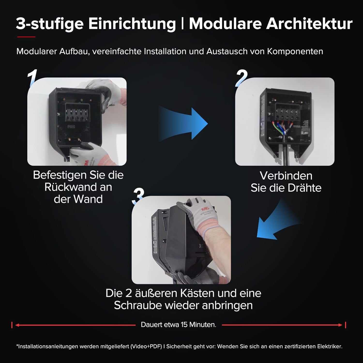 Wallbox 22Kw Mit APP & Zähler | Pv-Laden,Aktives Lastmanagement | 4G Wifi OCPP | Kompatibel 11KW Typ 2 E Auto Heimladestation | 3-Phasig,32A,Ev-Ladegerät Für Außenmontage Privat Zuhause & Firmen