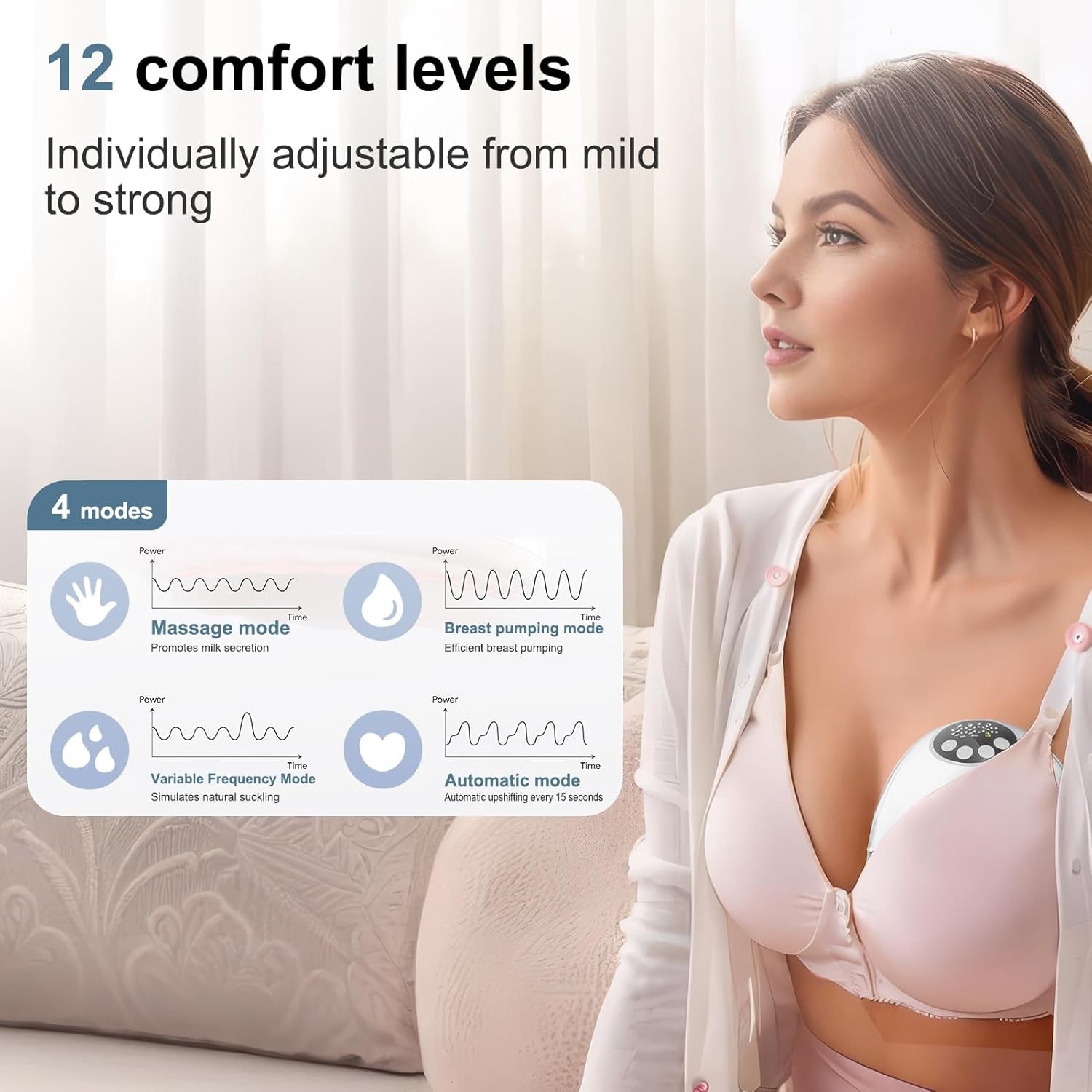 Elektrische Milchpumpe, Fmilchpumpe Handsfree, Mit Überlauffunktion Und Sprachansage, 4 Modi Und 12 Geschwindigkeiten Einstellbar, Geräuscharmer Betrieb Milchpumpe Elektrisch (Weiß)