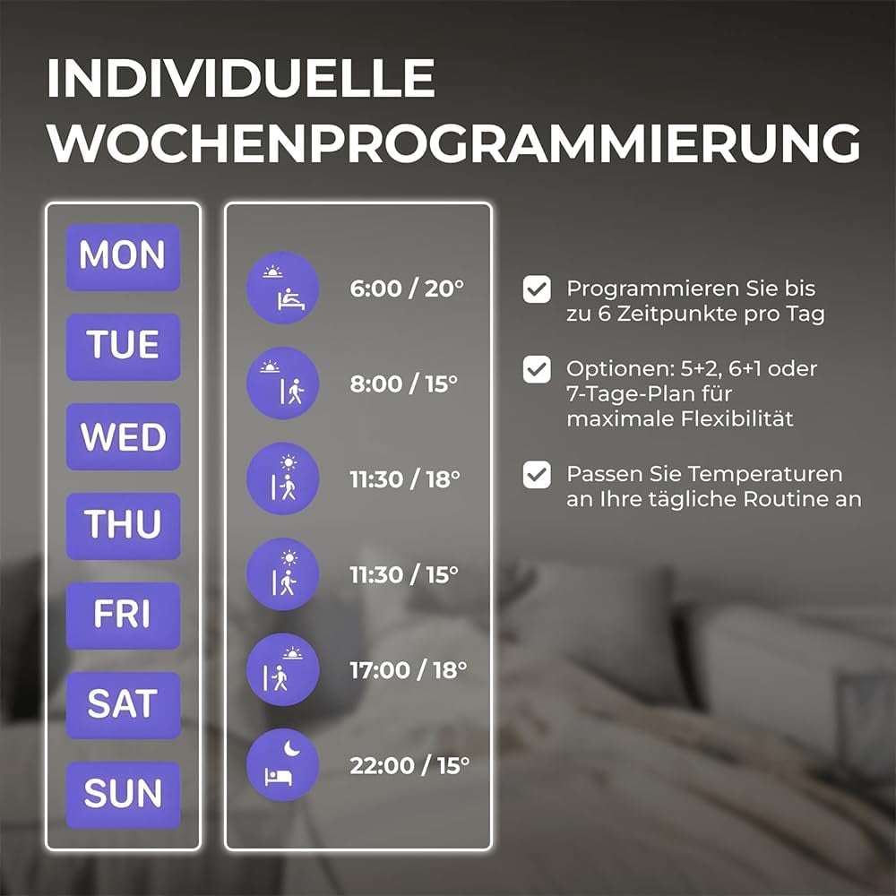 BR Bringer Smart Thermostat Steckdose – WLAN & App – Steckdosenthermostat Mit Verbrauchsanzeige, LED Farbdisplay, Wochenprogramm & Fenster-Offen-Erkennung - Kompatibel Mit Amazon Alexa, Google Home
