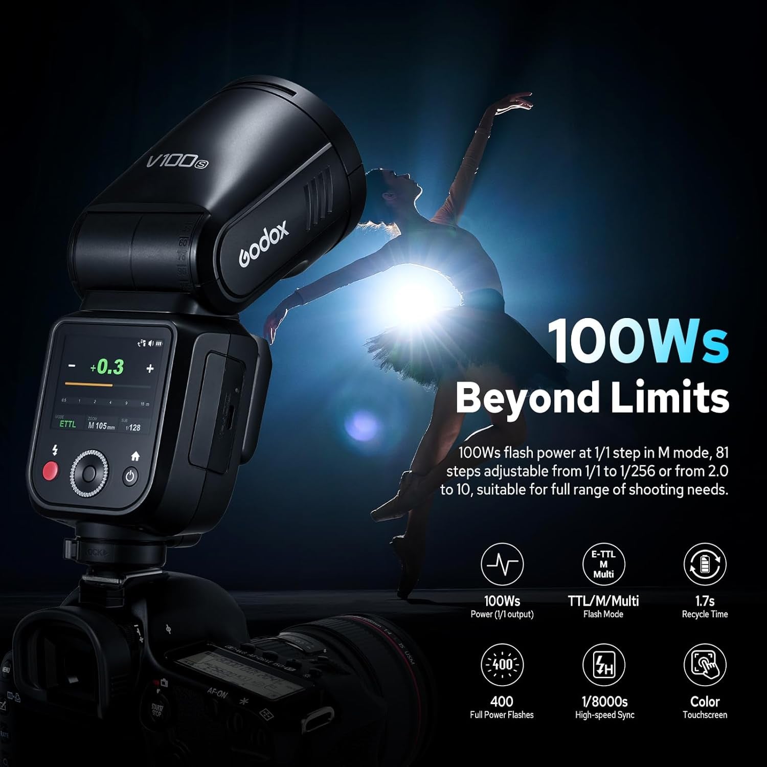 Godox V100-S V100 S round Head Flash Kompatibel Für Sony, 2.4G Wireless HSS 1/8000S V100S Strobe TTL Speedlight Mit Li-Ion Akku Abnehmbarer Sub Flash Support Type-C