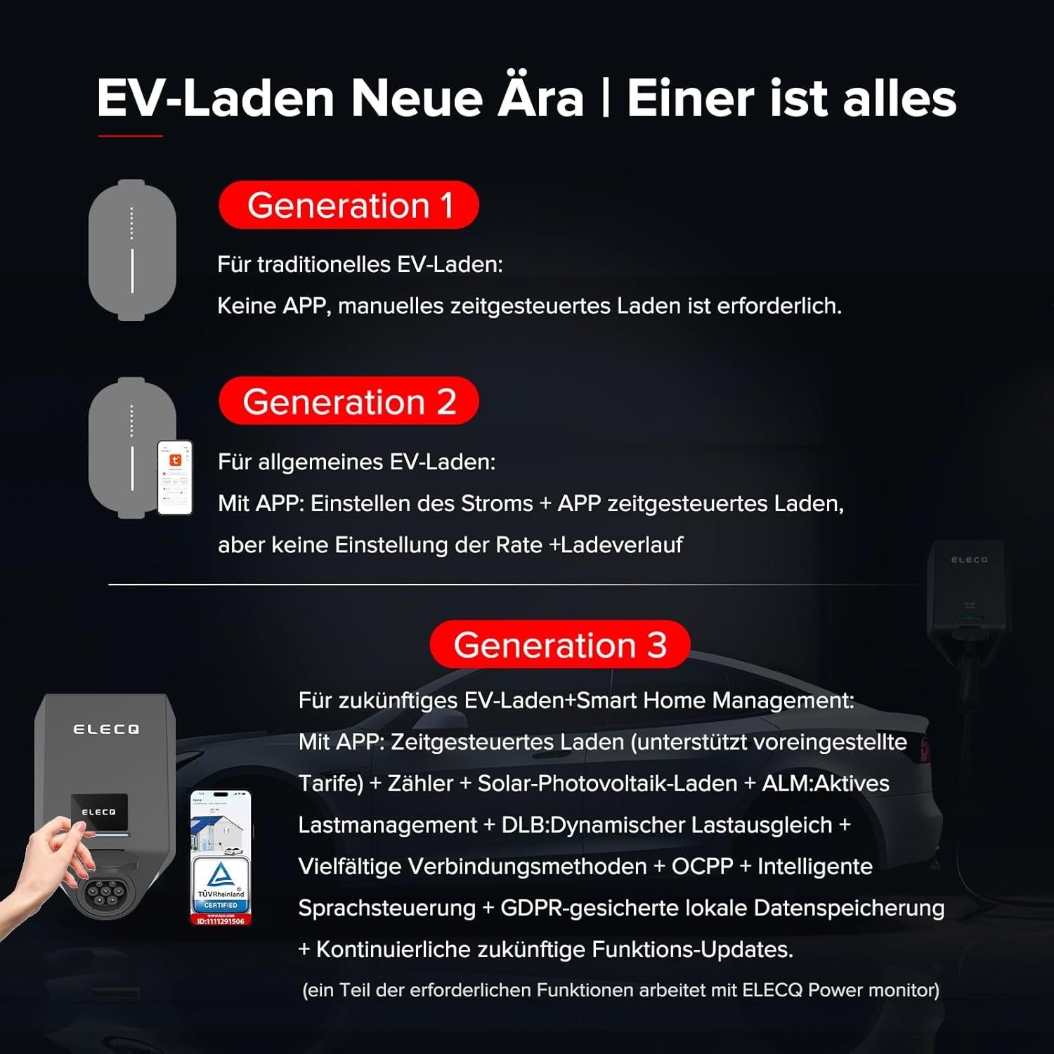 Wallbox 22Kw Mit APP & Zähler | Pv-Laden,Aktives Lastmanagement | 4G Wifi OCPP | Kompatibel 11KW Typ 2 E Auto Heimladestation | 3-Phasig,32A,Ev-Ladegerät Für Außenmontage Privat Zuhause & Firmen