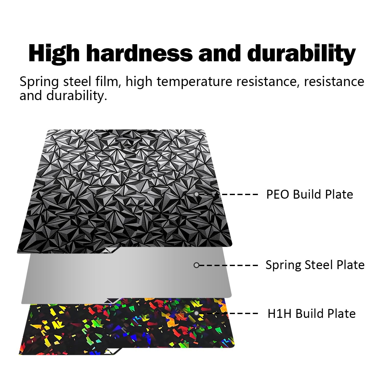 Kobra S1 Bauplatte 264 X276Mm Bauplatte Kobra S1 Combo Blatt Kobra S1 Federstahlblech Trümmer H1H +Diamant PEO Plattform Entfernbares Beheiztes Bett Für Anycubic 3D Drucker