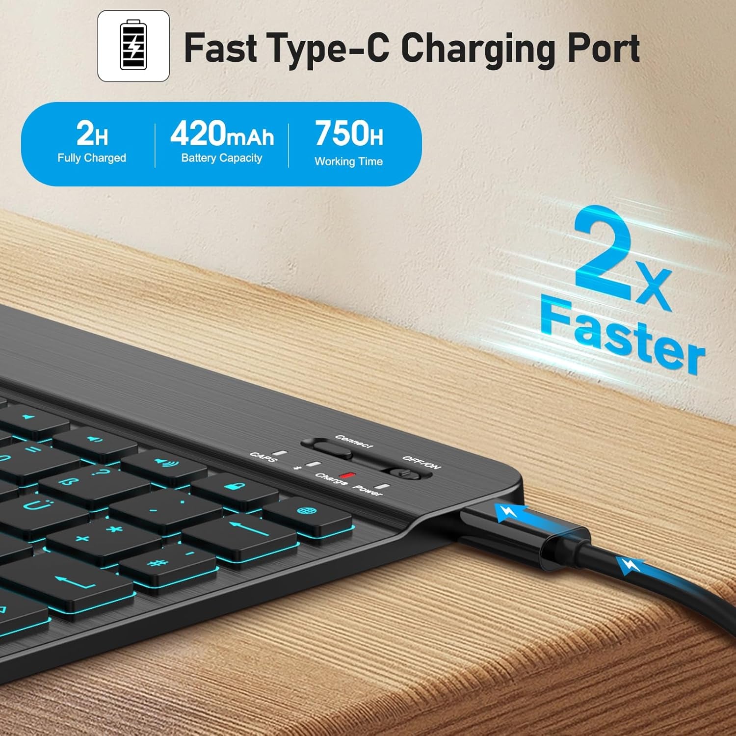 FINTIE Für Ipad Pro 11 Zoll M4 (2024) Hülle Mit Tastatur - Soft TPU Rückseite Schutzhülle Mit Stifthalter, Magnetisch Abnehmbarer QWERTZ Keyboard, 7-Farbige Beleuchtung, Schwarz