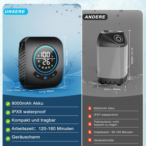 Camping Dusche, [8000Mah] Campingdusche Tragbare Mit Pumpe Und Temperaturanzeige, Mobile Dusche Outdoor Set Mit Duschkopf Und 2M Schlauch Für Camping Garten Autowaschen Strand Reisen Haustier