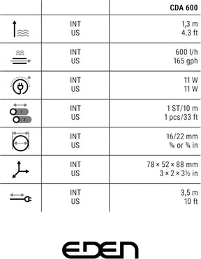Eden 94235 CDA 600 Wasserwechselsystem Komplettset Für Einen Schnellen Und Leichten Aquarium Wasserwechsel Inkl Aquarium Pumpe, 10M Aquarium Schlauch Und Saugnäpfen