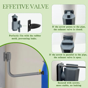 Regenwassersammler, 70-100Mm Fallrohr Regensammler Speedy, Regendieb Wasserfangsystem Mit 1M Schlauch, Regentonnen Anschluss Verbinder Set Mit Montagezubehör Für Dächer Bis 80 M²