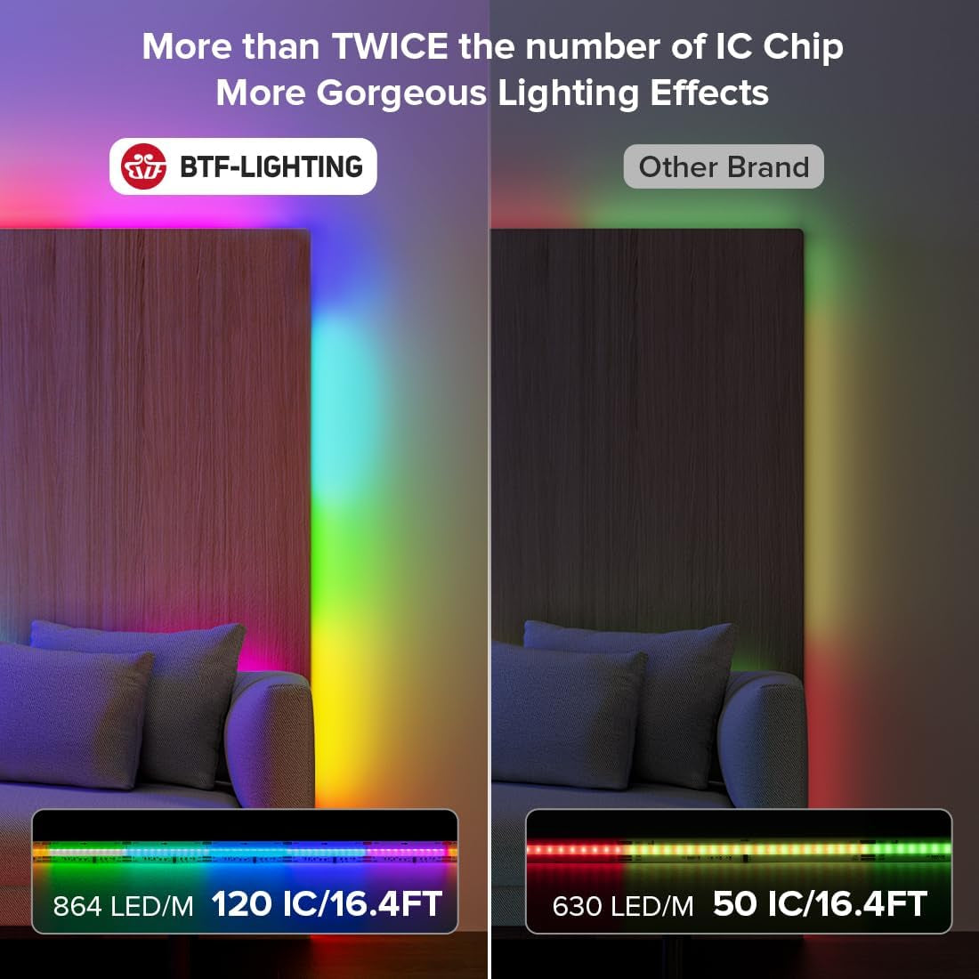 BTF-LIGHTING FCOB COB RGB WS2811 IC Adressierbares Led-Streifen DC24V 5M 864Leds/M 26W/M 12Mm Weiß PCB Chasing Farbe Flexibel Hohe Dichte Led-Band IP30 Nicht Wasserdicht (Nur Streifen)