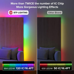 BTF-LIGHTING FCOB COB RGB WS2811 IC Adressierbares Led-Streifen DC24V 5M 864Leds/M 26W/M 12Mm Weiß PCB Chasing Farbe Flexibel Hohe Dichte Led-Band IP30 Nicht Wasserdicht (Nur Streifen)