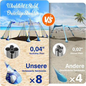 Rhino Valley Strandmuschel, Strandzelt Sonnenschutz UV 50+, Windschutz Strandzelt, Tragbar Sonnensegel Strand Für Camping, Angeln, Picknick Im Garten Strand
