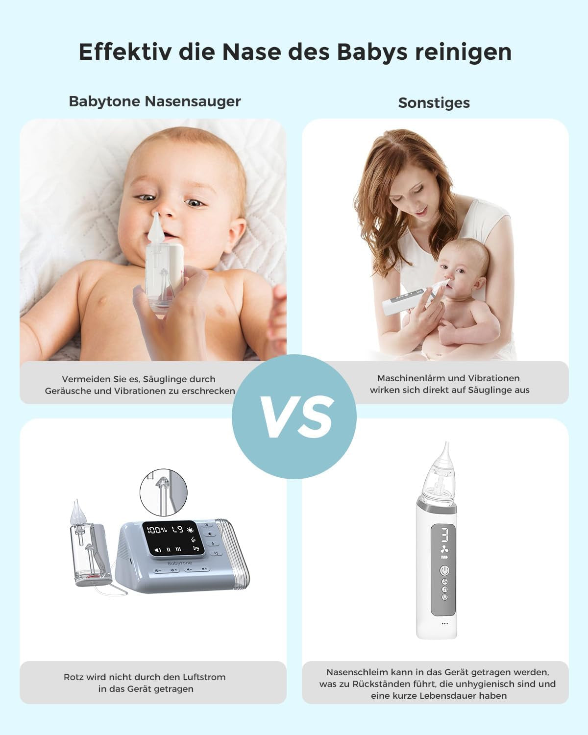 Nasensauger Baby Elektrisch, Nasal Aspirator Mit 9 Stufen, Wiederaufladbar Nasenschleim Sauger Mit Musik & Licht, 3 Silikonspitzen, Anti-Reflux-Design