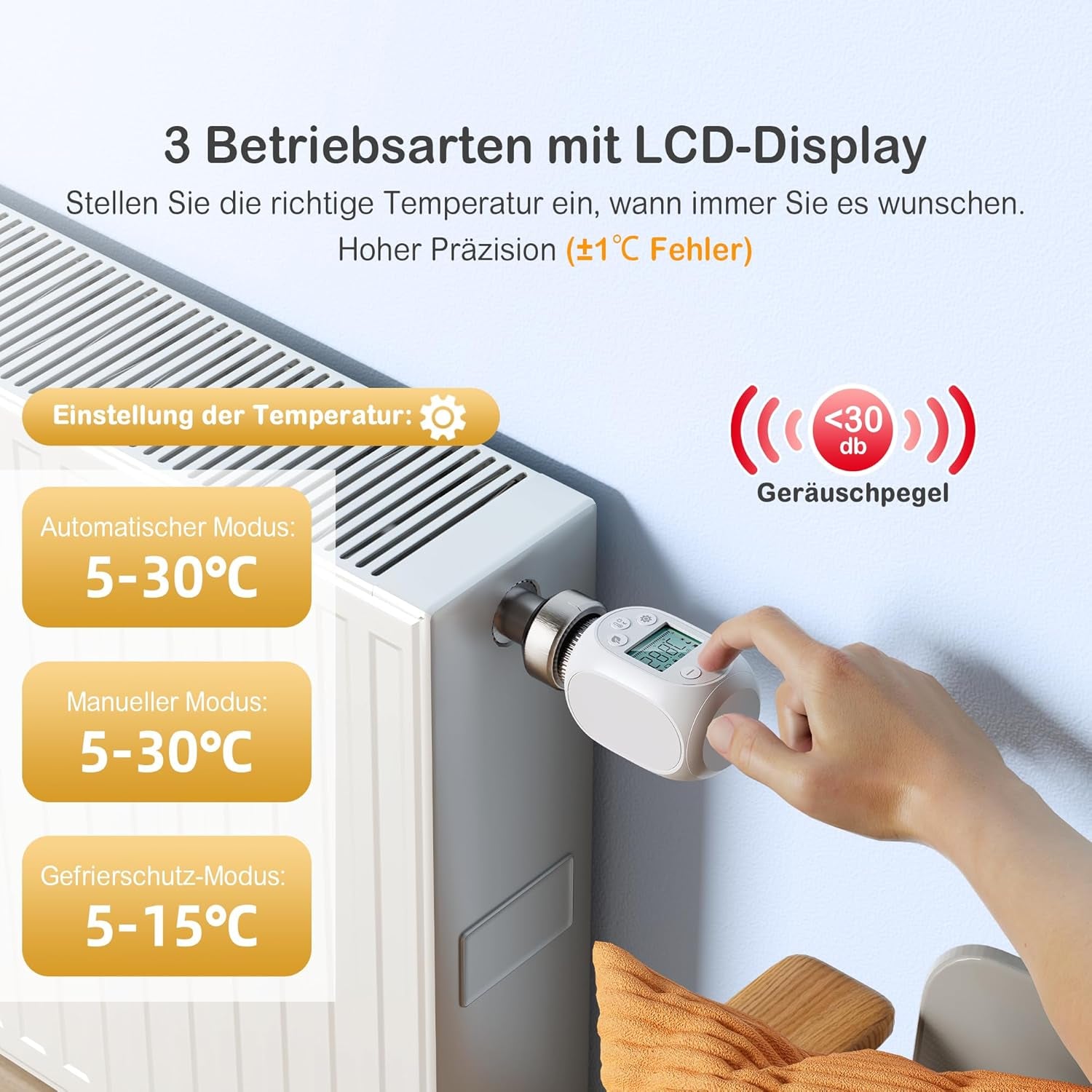 GS365U Smart Heizkörperthermostat Benötigt Tuya Zigbee Hub, Individuell Programmierbares Heizungsthermostat Mit Lcd-Display, Smartlife Integration Batteriebetrieb