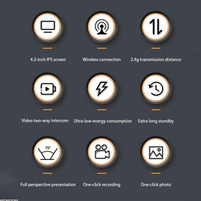 Irishom Visuelle Türklingel, Kabellos, Mit Ips-Display Von 10,9 Cm (4,3 Zoll), 2,4 G, Intelligente Videoüberwachung, High Definition, Bidirektional, Für Villa/Büro/Wohnung