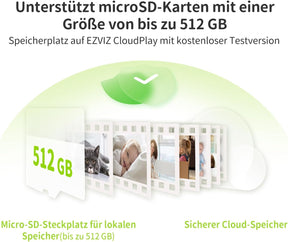 3K+3K (5MP+5MP) WLAN Kamera Mit Dual-Objektiv, Überwachungskamera Innen Mit Erkennung Von Person, Haustier Und Winkender Hand, Alexa Kamera Unterstützt Patrouillenmodus, 2-Wege-Audio D220