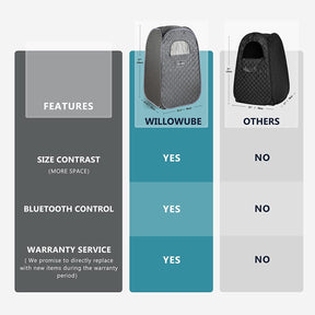 WILLOWYBE Tragbare Dampfbadsauna Mit Bluetooth-Steuerung, Dampfer, Körperzelt, Klappstuhl | Persönliches Heim-Spa