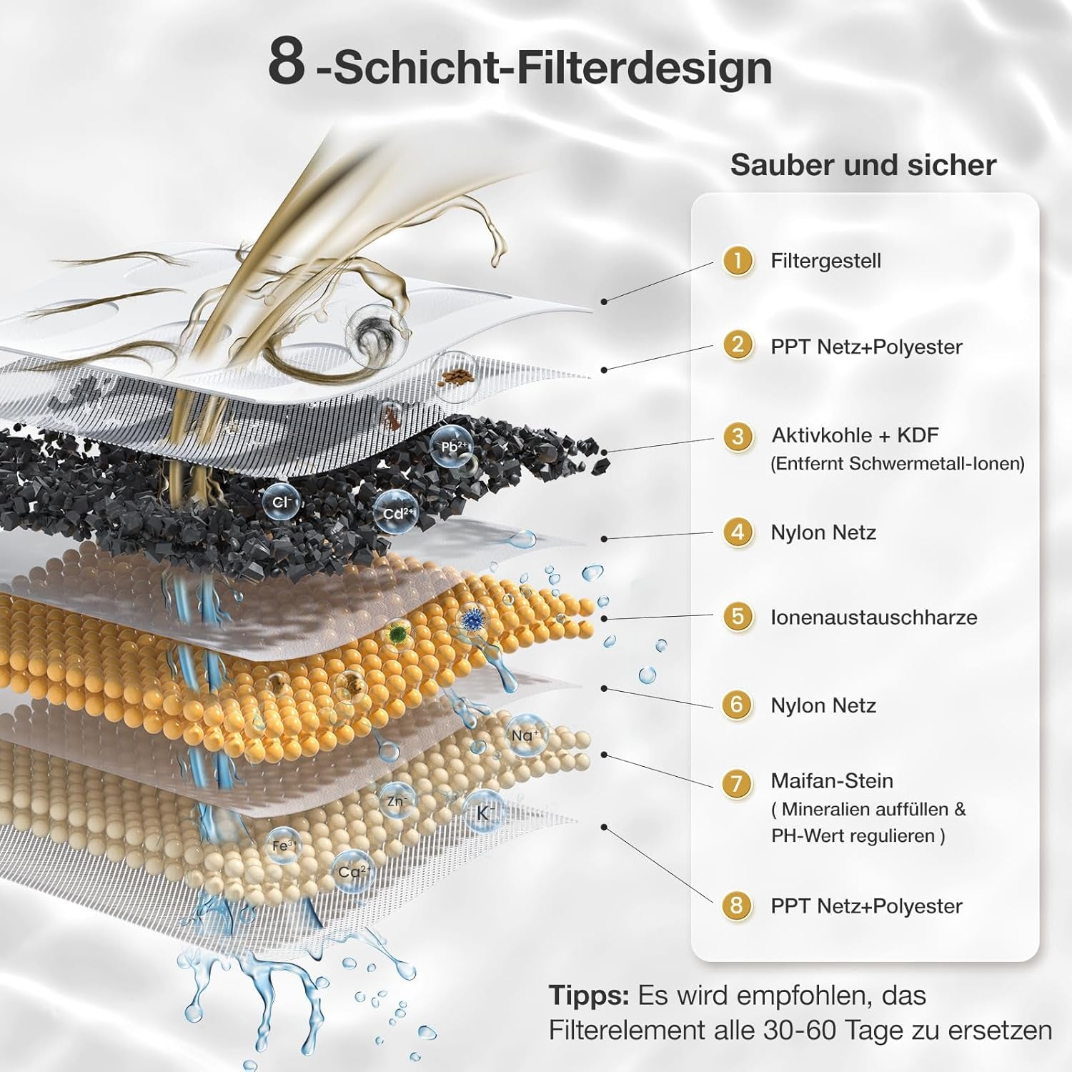 PETGUGU Katzenbrunnen: Kabelloser Wasserpumpe Trinkbrunnen Für Katzen, 2L Ultra-Leiser Katzen Trinkbrunnen, Hundebrunnen Mit Bewegungsmelder(Pf1)