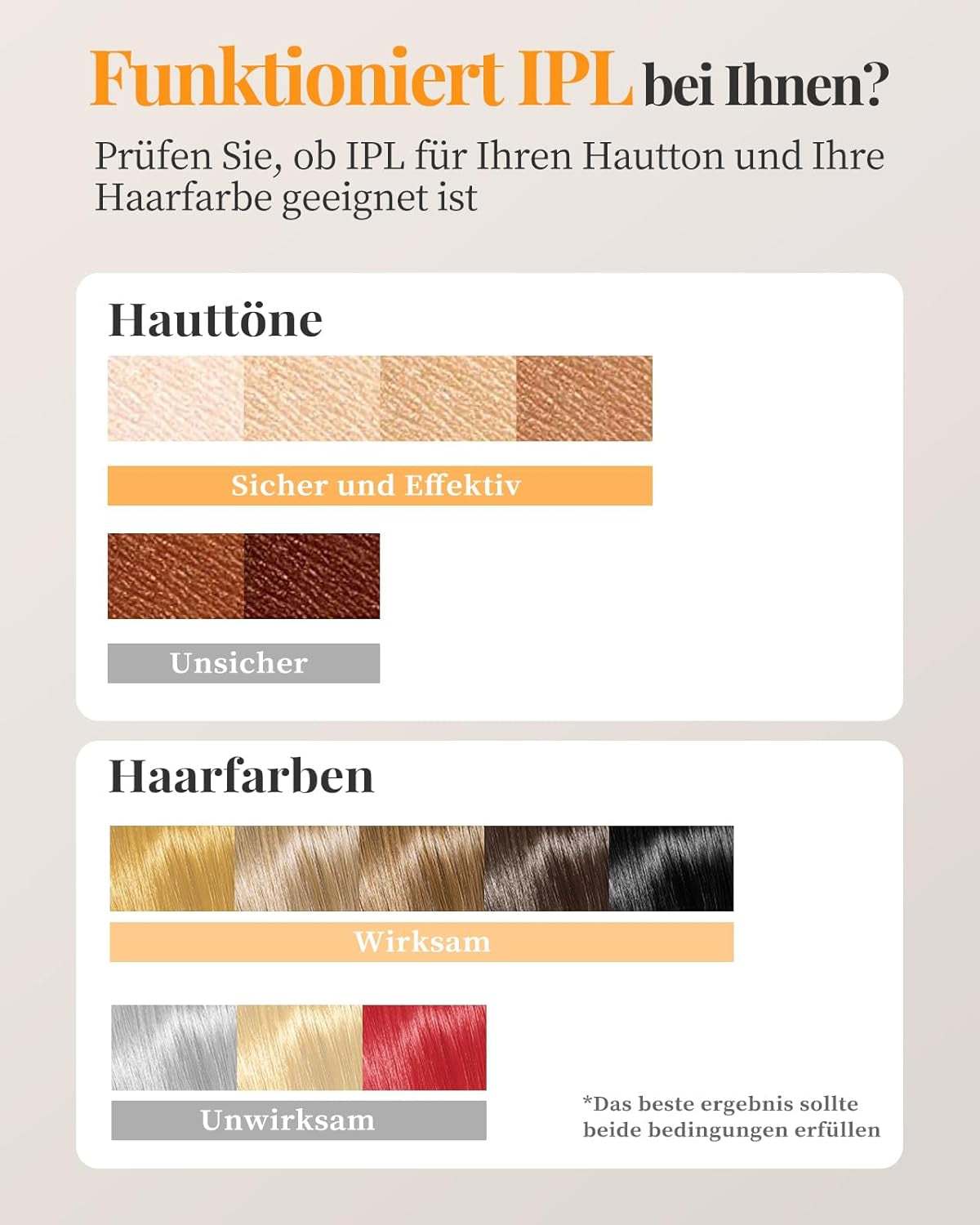 IPL Geräte Haarentfernung Mit Gefrierfunktion, 999,900 Lichtimpulse 9 Intelligente Energiestufen Haarentfernung Laser, Schmerzfreie Haarentfernungsgerät Für Männer, Frauen, Körper Zu Hause